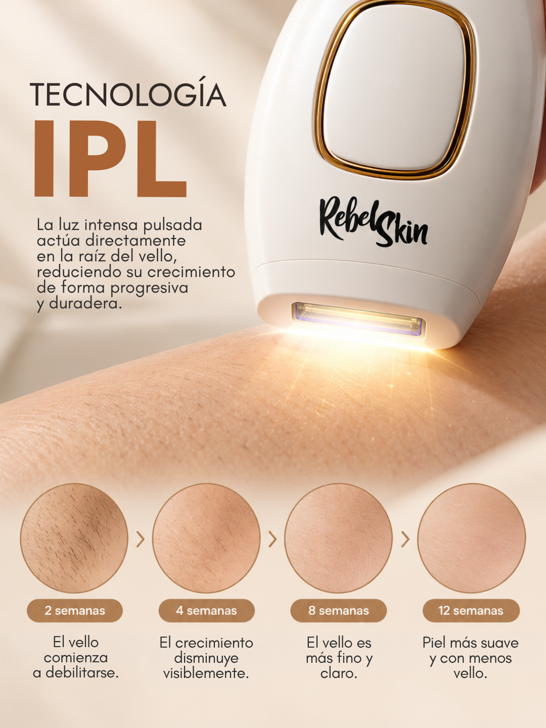 Depiladora Láser RebelSkin™ - Imagen 4